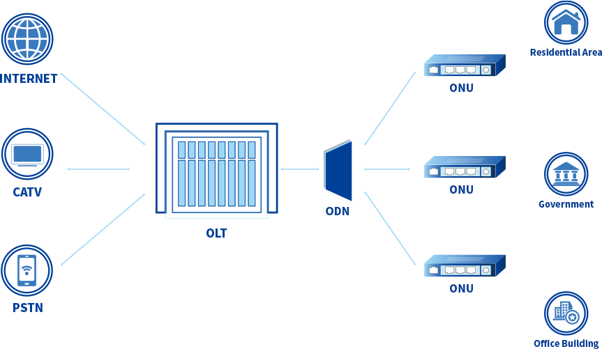 GA黄金甲·(中国区)官方网站